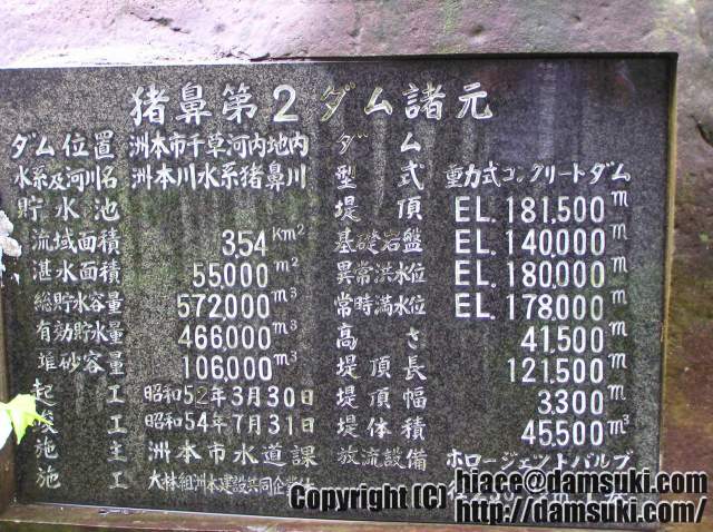 ʿ18ǯ520  0958ʬ